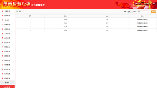 智慧黨建系統(tǒng)后臺(tái)之角色管理