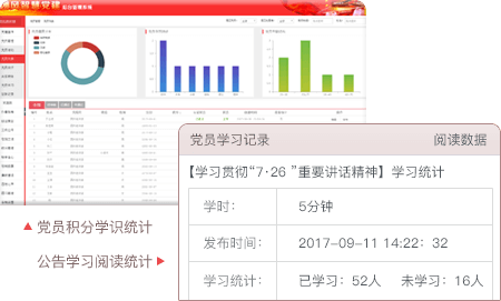 智慧黨建系統(tǒng)優(yōu)勢(shì)之預(yù)留擴(kuò)展接口，橫向可跨領(lǐng)域